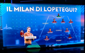 How Milan may look under Lopetegui, with three new recruits.